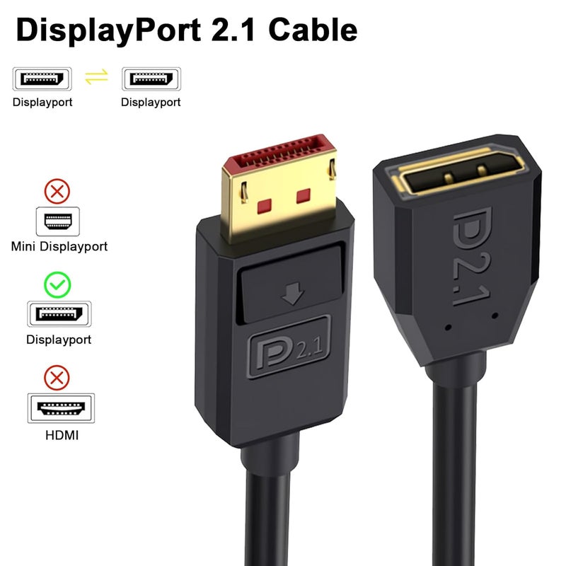Poyiccot 54Gbps Displayport Extension Cable 1.5FT, Male to Female, 16K@30Hz, 8K@120Hz, 4K@240Hz 165Hz, Displayport 2.1 V Extender Cable Support HDR, HDCP DSC 1.2a for FreeSync G-Sync Gaming Monitor - Image 2